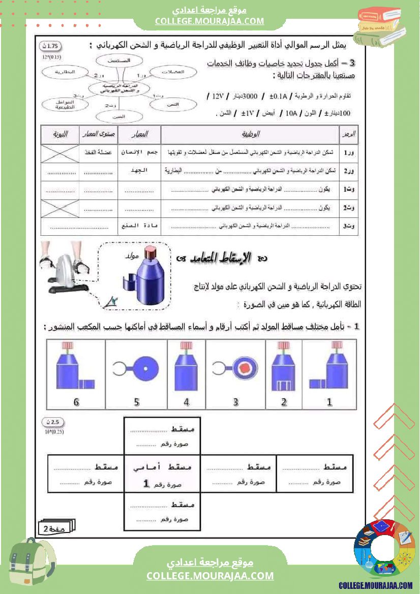 فرض تأليفي سنة الثامنة التربية التكنولوجية الثلاثي الأول مع الإصلاح