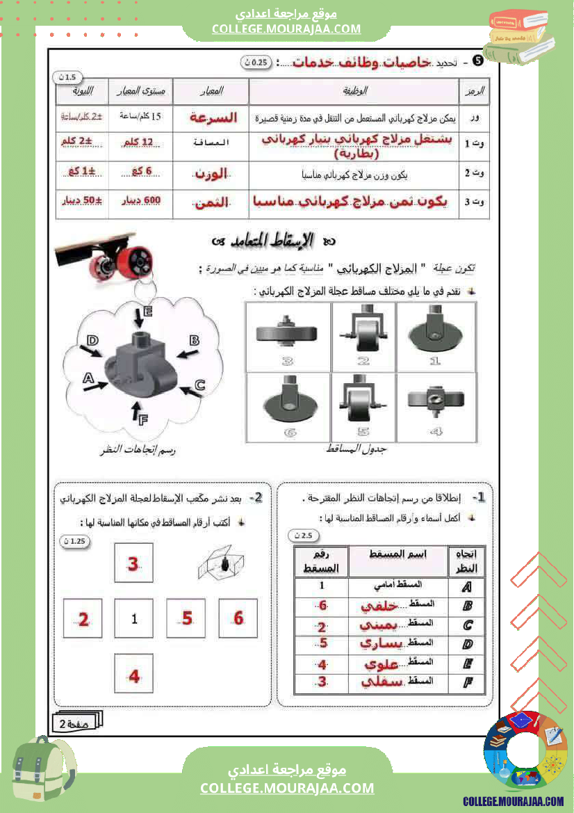 فرض تأليفي سنة الثامنة التربية التكنولوجية الثلاثي الأول مع الإصلاح