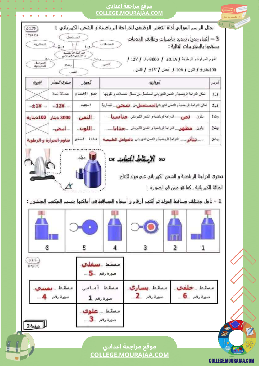 فرض تأليفي سنة الثامنة التربية التكنولوجية الثلاثي الأول مع الإصلاح