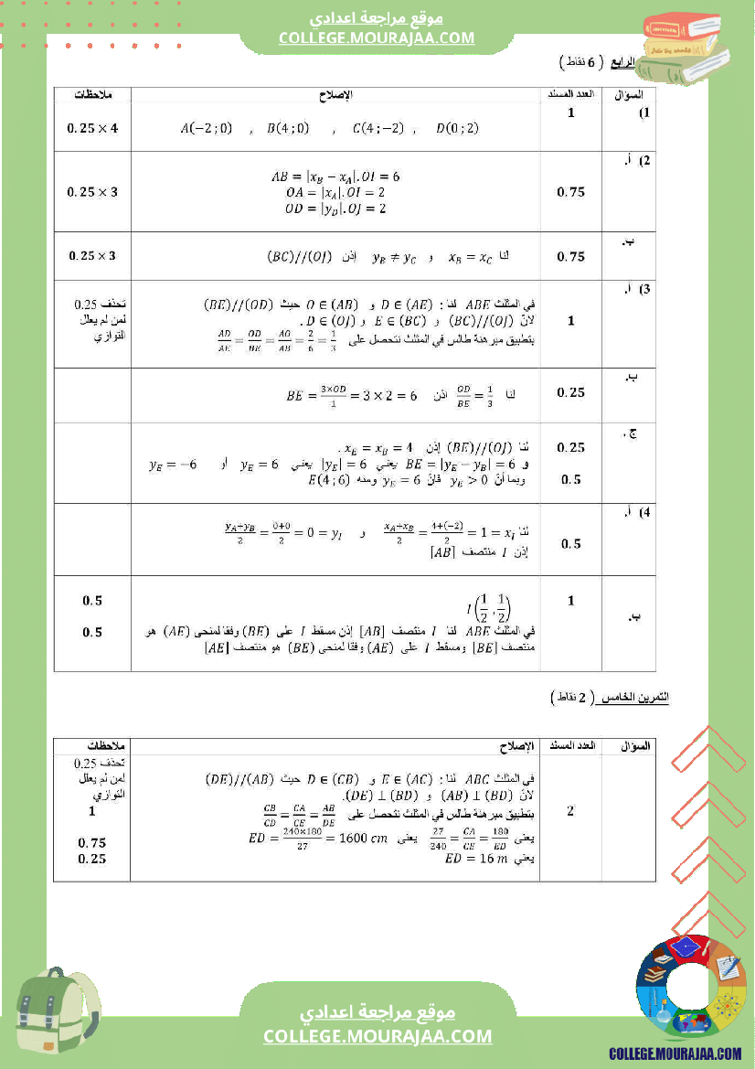 فرض تأليفي التاسعة الرياضيات الثلاثي الأول مع الإصلاح