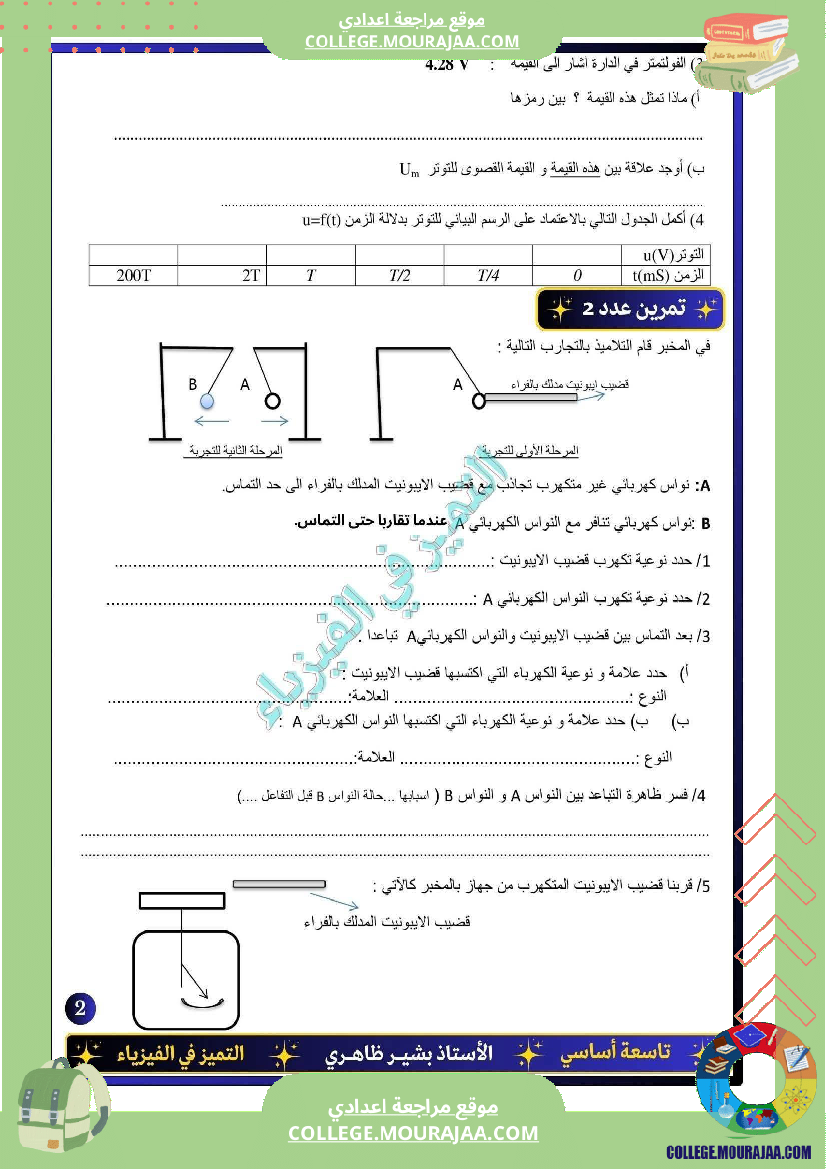 فرض تأليفي التاسعة العلوم الفيزيائية ثلاثي أول