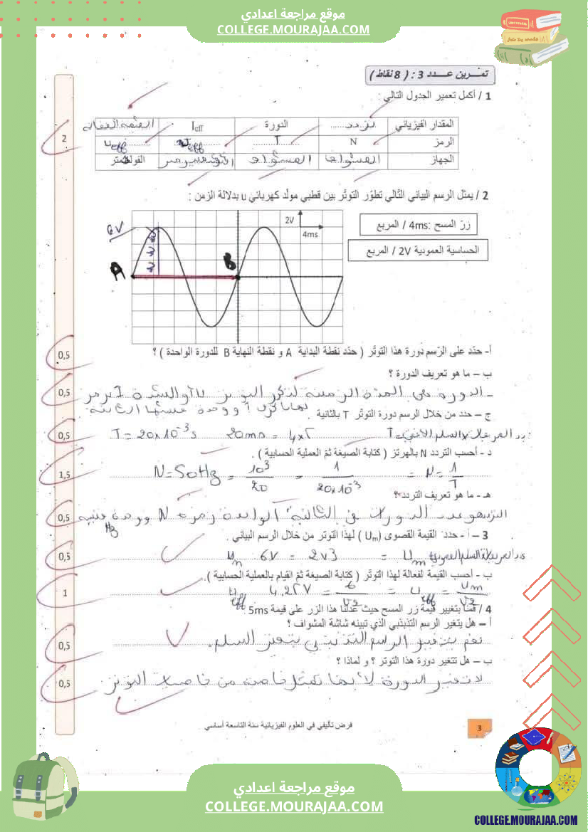 فرض تأليفي التاسعة في العلوم الفيزيائية الثلاثي الأول