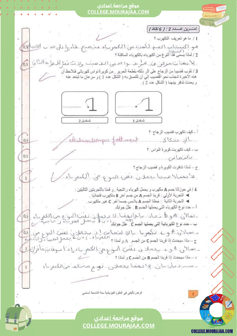 فرض تأليفي التاسعة في العلوم الفيزيائية الثلاثي الأول