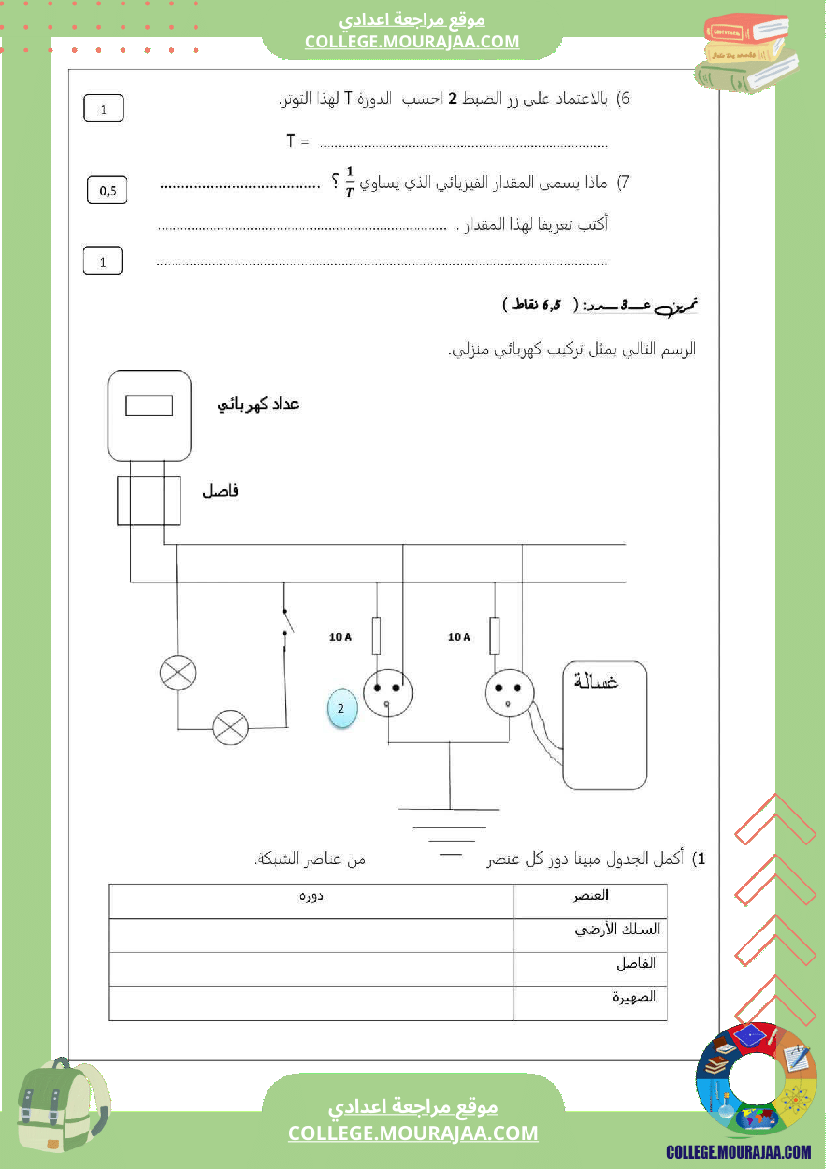 فرض تأليفي للسنة التاسعة العلوم الفيزيائية الثلاثي الأول