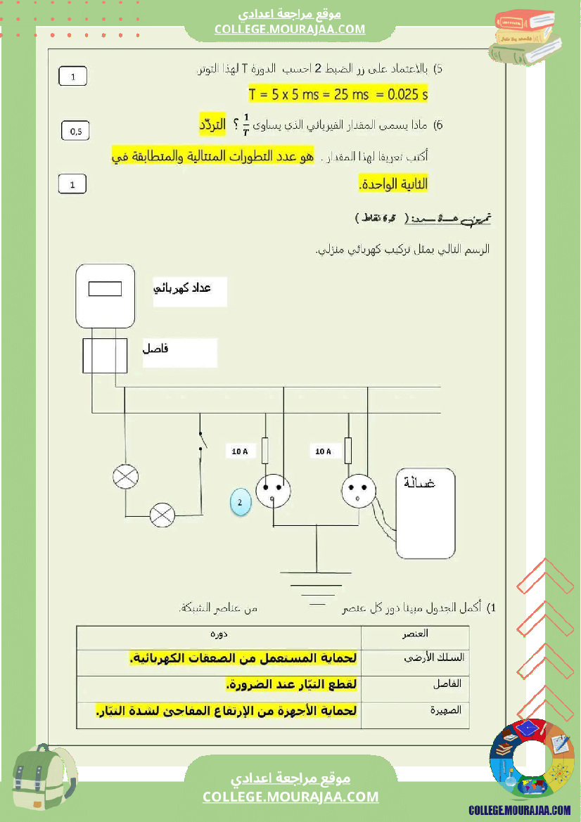 فرض تأليفي للسنة التاسعة العلوم الفيزيائية الثلاثي الأول