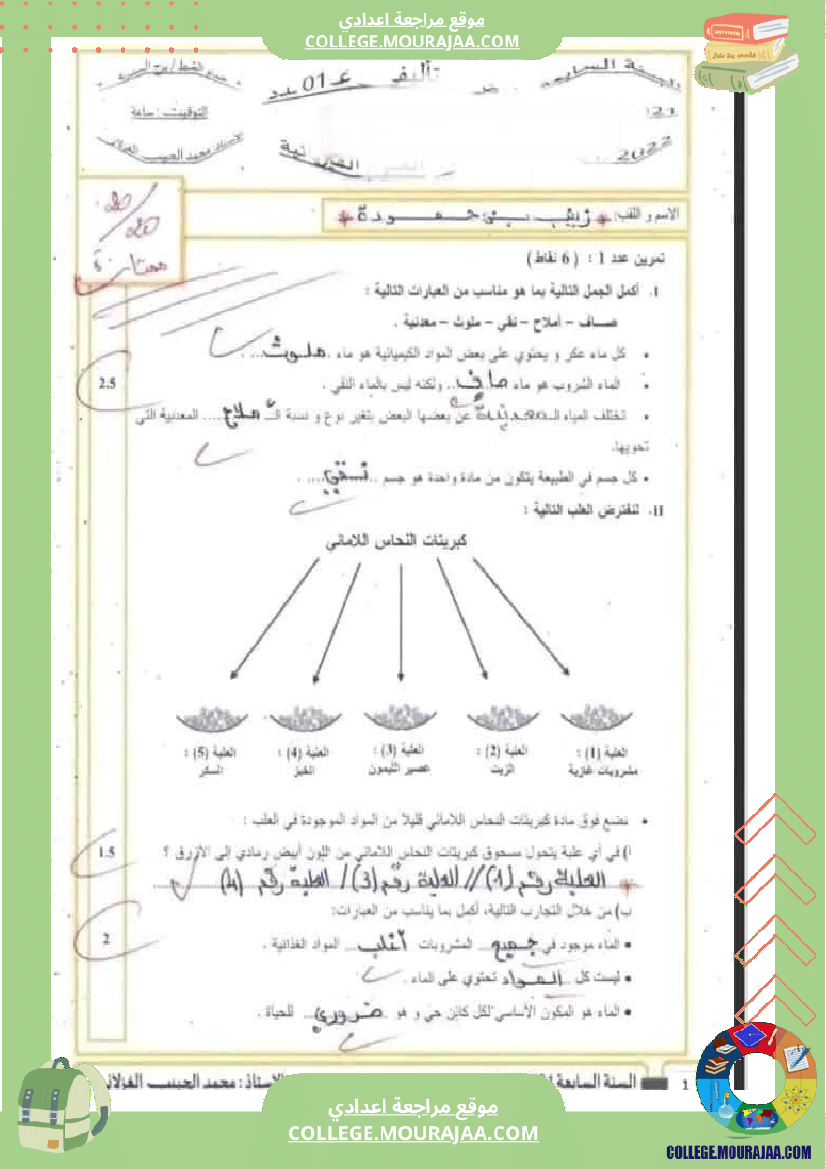 فرض تأليفي السابعة العلوم الفيزيائية الثلاثي الأول مع الإصلاح
