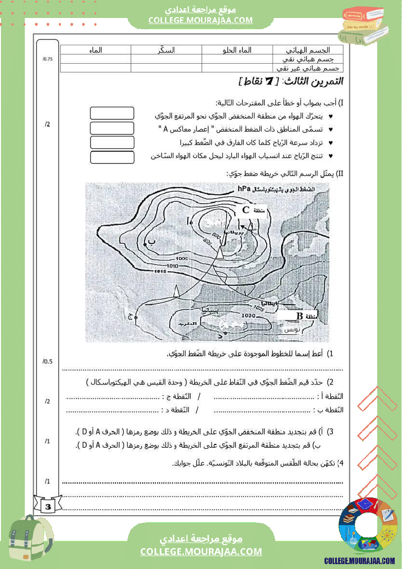 فرض تأليفي للسنة السابعة العلوم الفيزيائية الثلاثي الأول