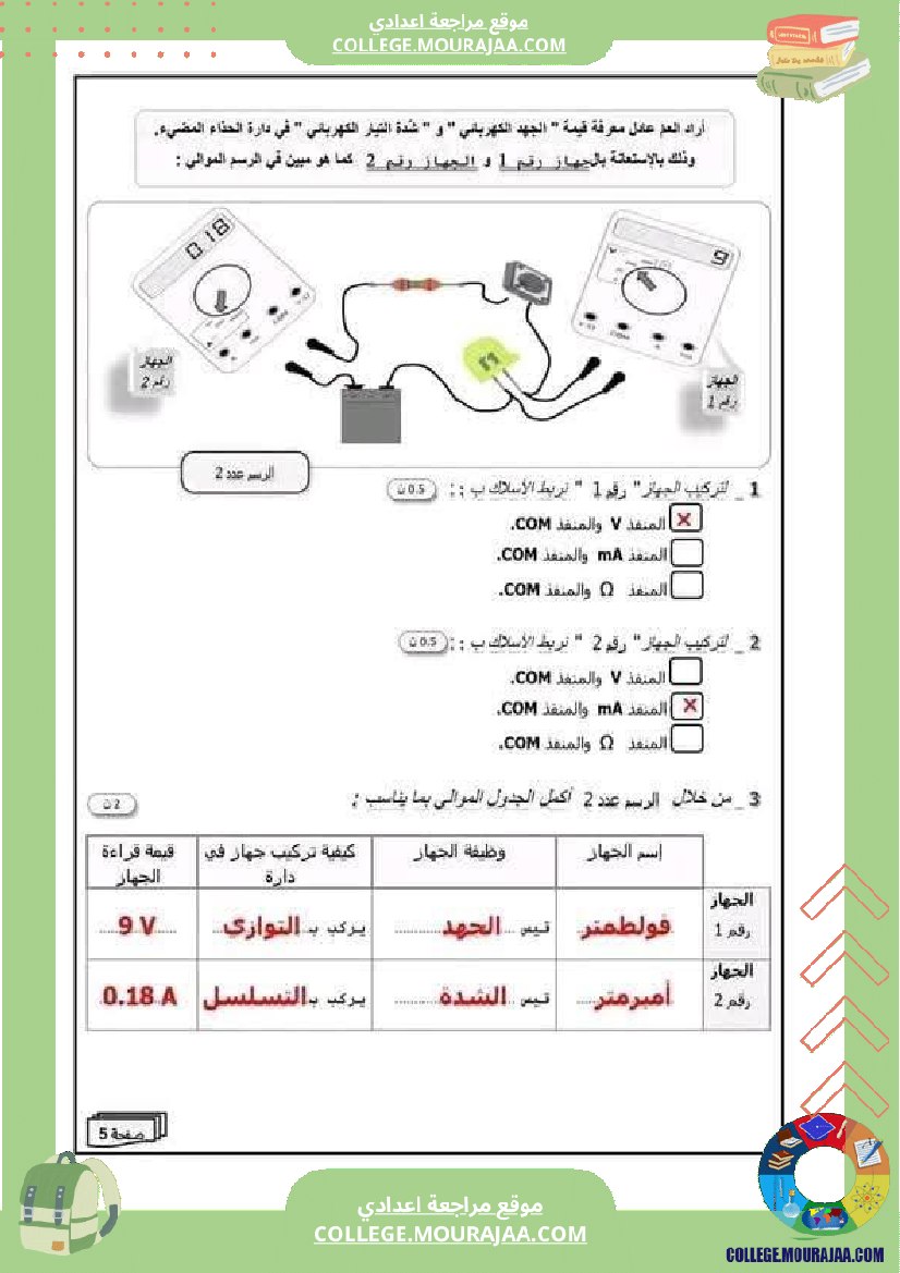 فرض تأليفي السابعة التربية التكنولوجية الثلاثي الأول مع الإصلاح
