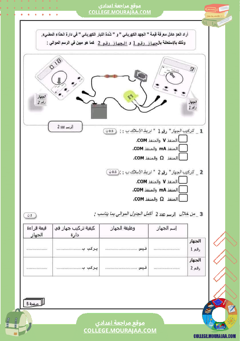 فرض تأليفي السابعة التربية التكنولوجية الثلاثي الأول مع الإصلاح
