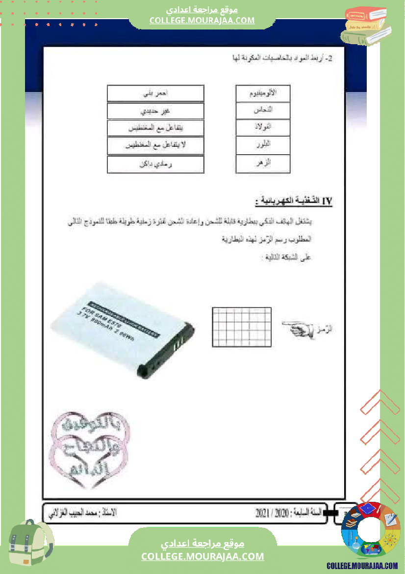 فرض تأليفي السابعة التربية التكنولوجية الثلاثي الأول مع الإصلاح