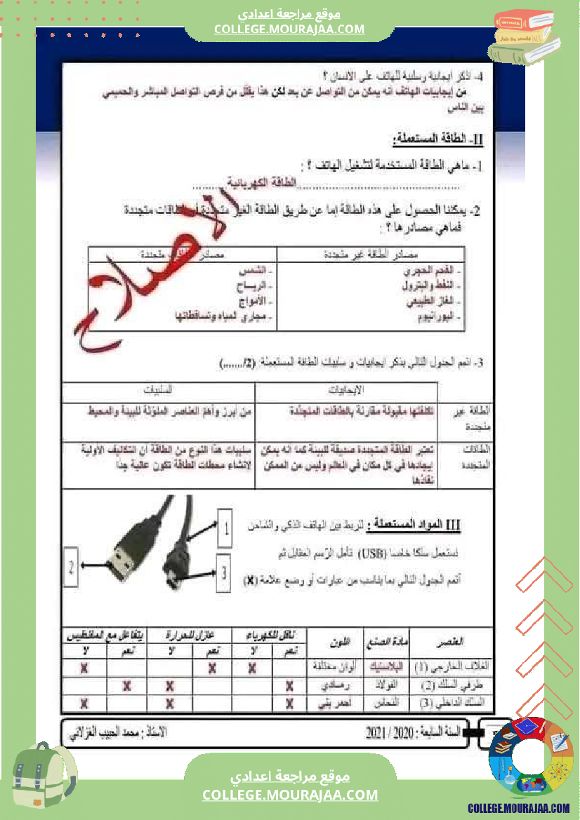 فرض تأليفي السابعة التربية التكنولوجية الثلاثي الأول مع الإصلاح