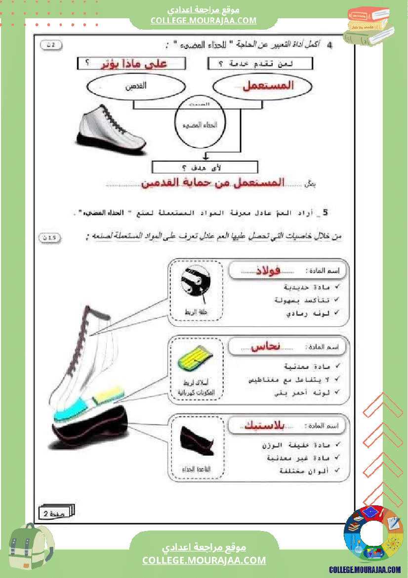 فرض تأليفي السابعة التربية التكنولوجية الثلاثي الأول مع الإصلاح
