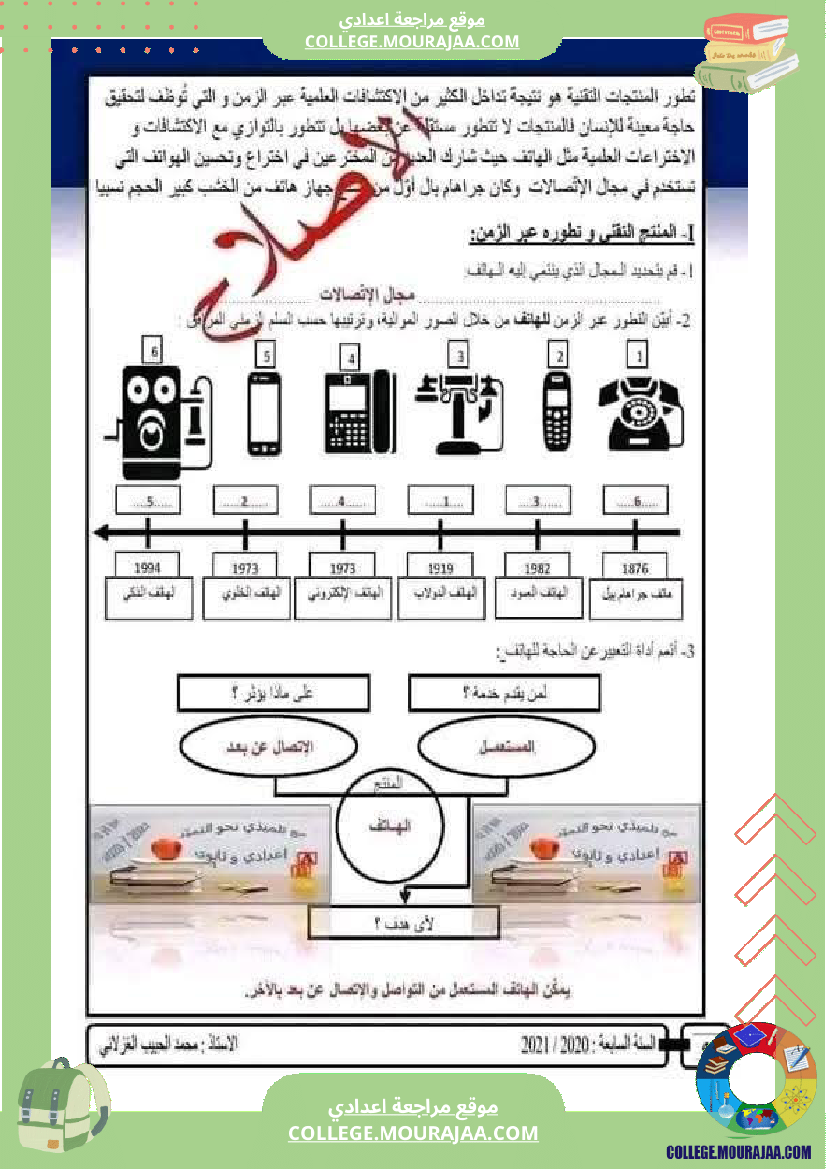 فرض تأليفي السابعة التربية التكنولوجية الثلاثي الأول مع الإصلاح