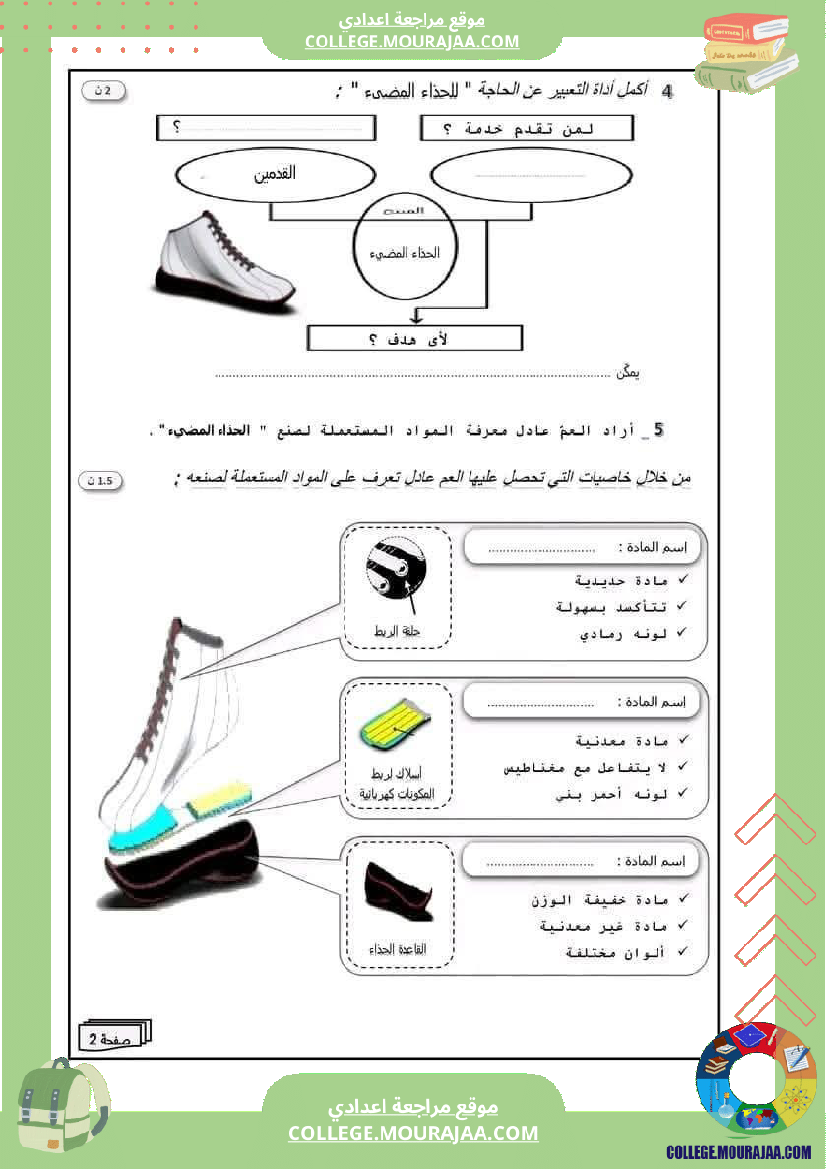 فرض تأليفي السابعة التربية التكنولوجية الثلاثي الأول مع الإصلاح