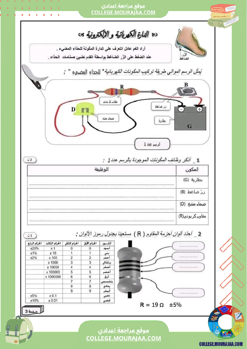 فرض تأليفي السابعة التربية التكنولوجية الثلاثي الأول مع الإصلاح