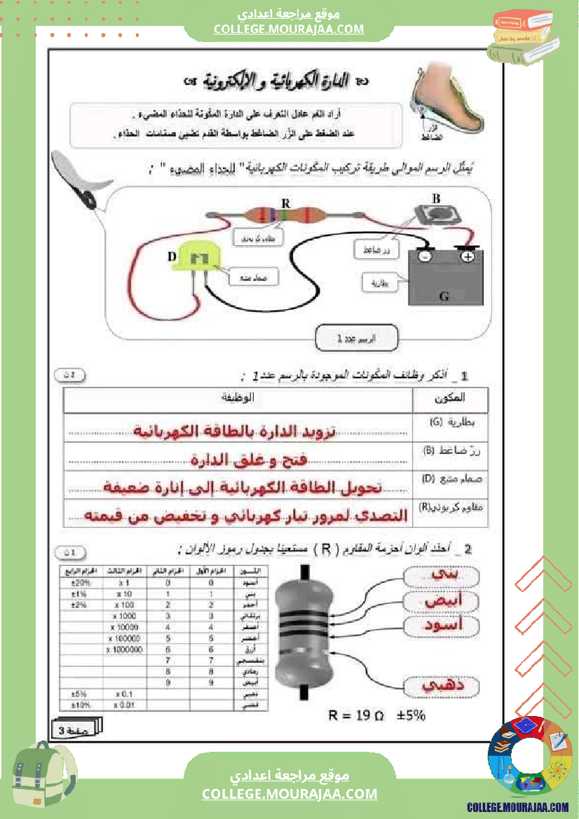 فرض تأليفي السابعة التربية التكنولوجية الثلاثي الأول مع الإصلاح
