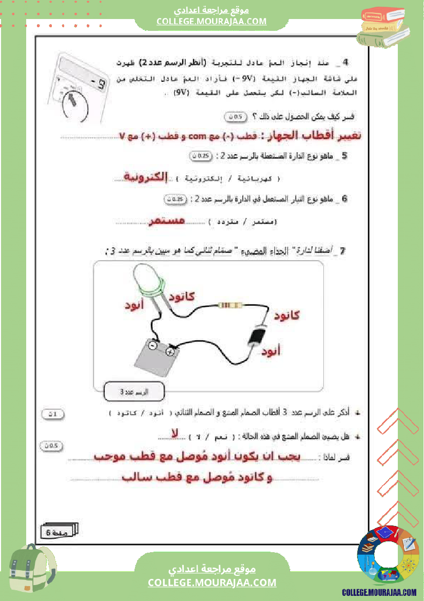 فرض تأليفي السابعة التربية التكنولوجية الثلاثي الأول مع الإصلاح