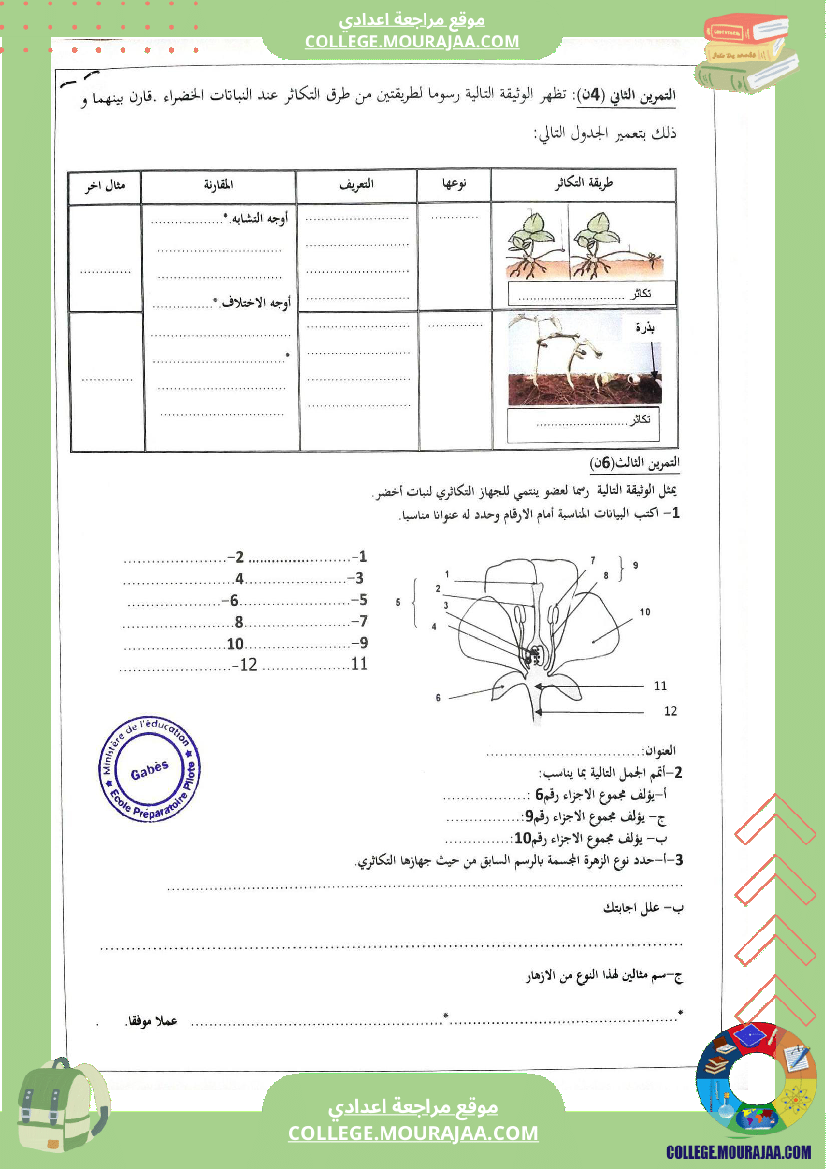 فرض مراقبة عدد 2 علوم الحياة والأرض للسنوات الثامنة نموذجي