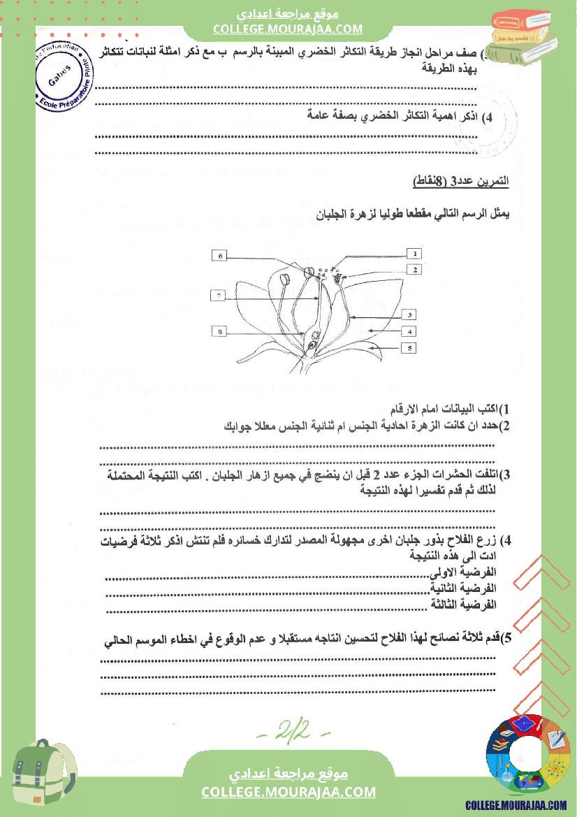 فرض مراقبة عدد 2 علوم الحياة والأرض للسنوات الثامنة نموذجي 