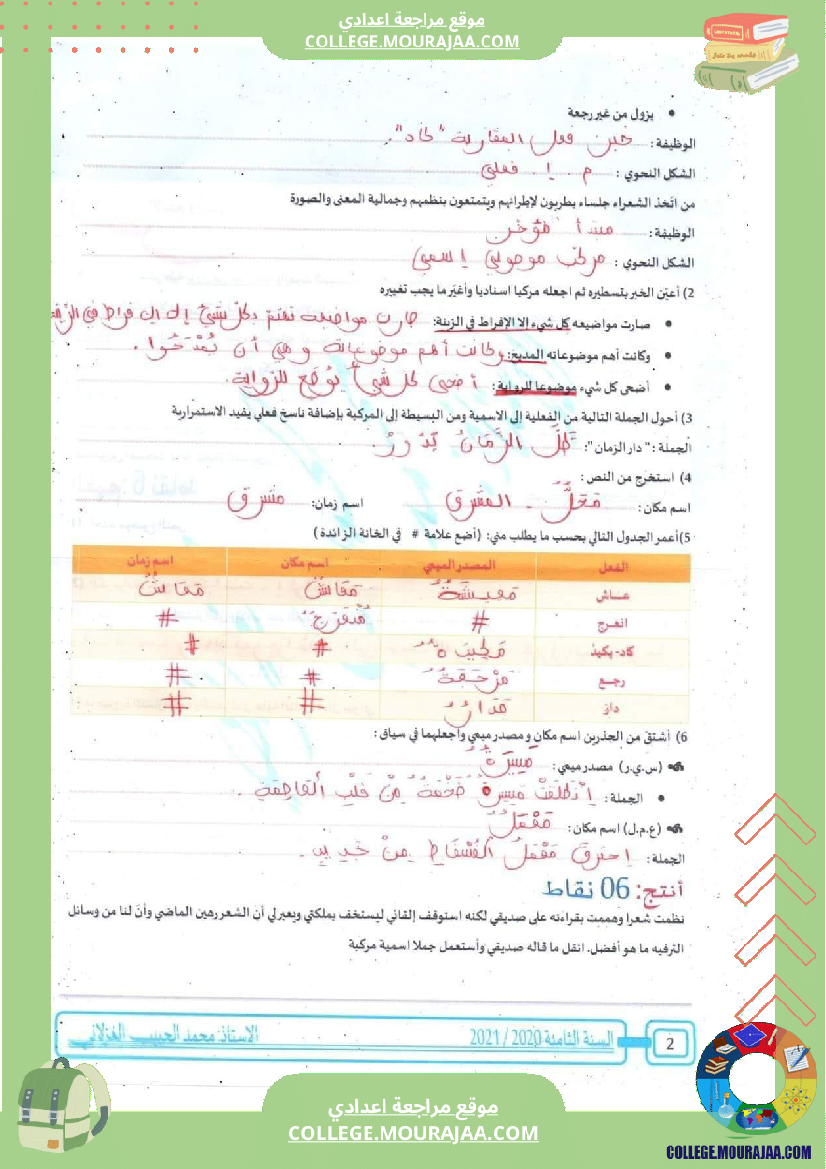 السنة الثامنة فرض تأليفي عــــ 02 ــدد في دراسة النص الاصلاح
