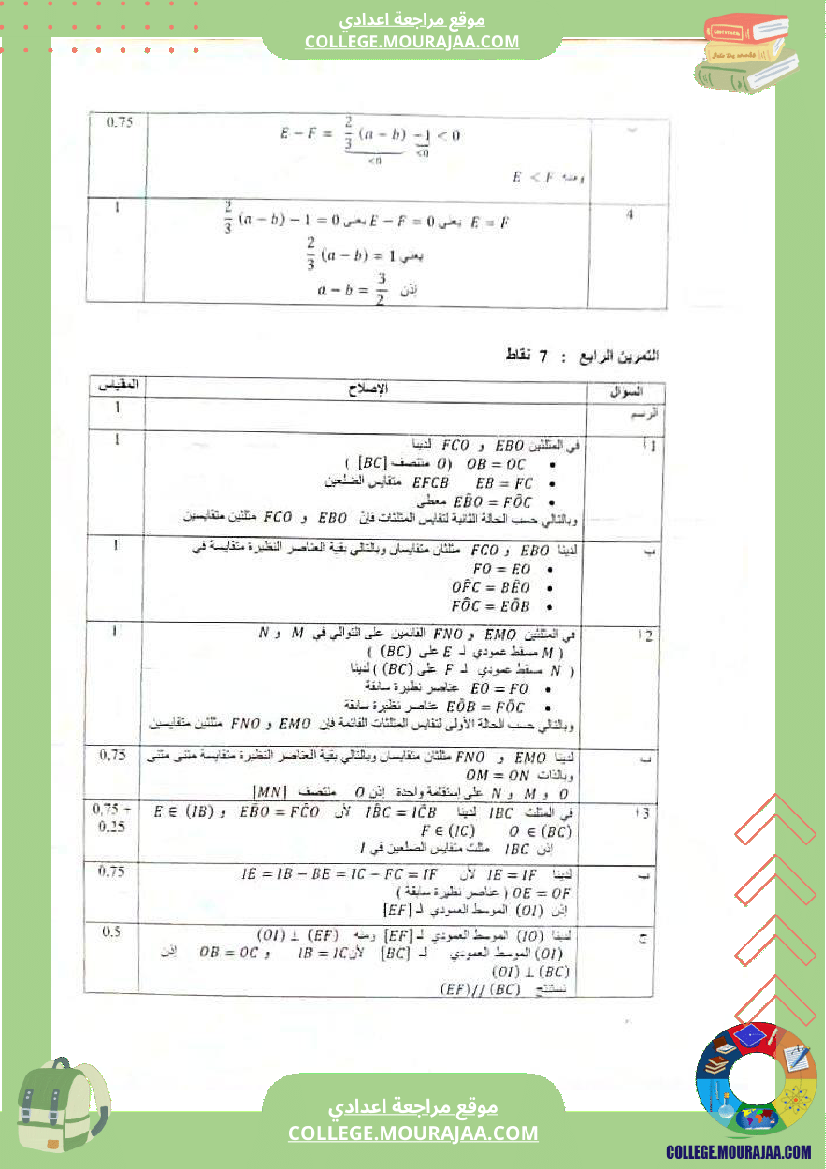 الفرض التأليفي الموحد الثاني في الرياضيات للسنوات الثامنة أساسي مرفق بالإصلاح