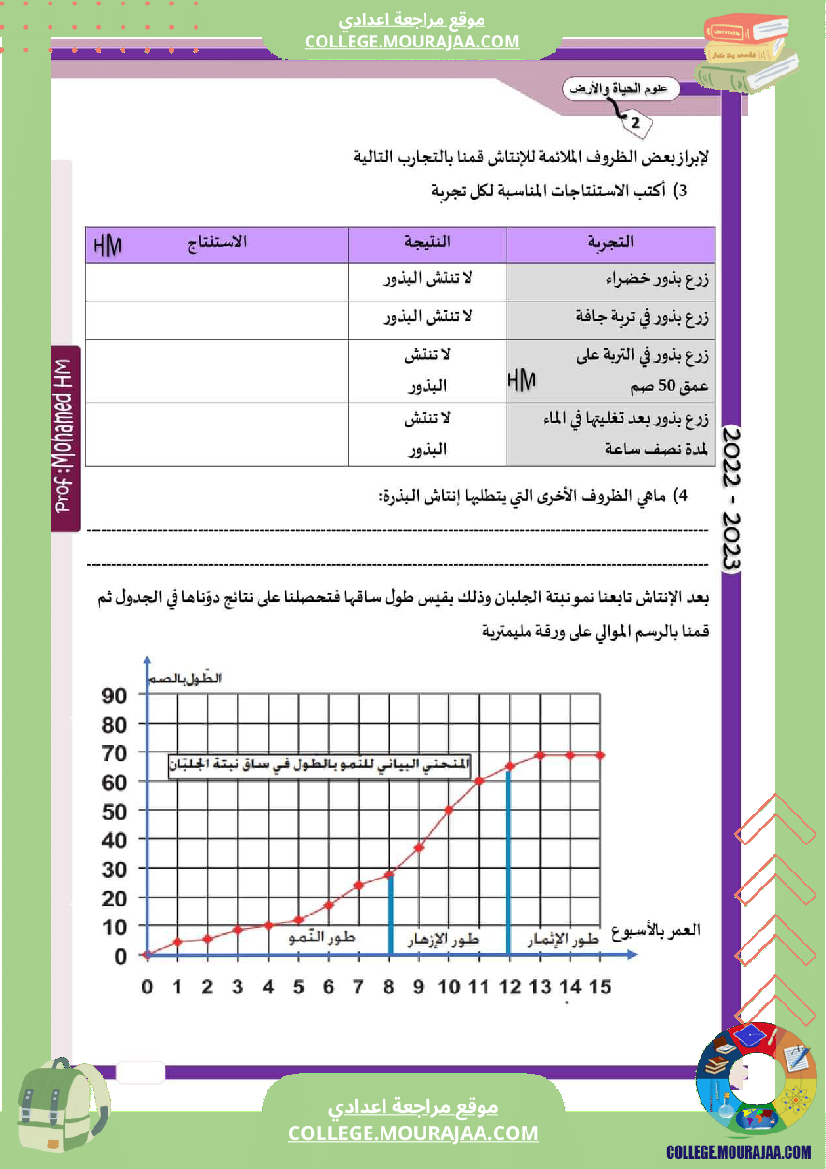 السنة الثامنة فرض تأليفي عـــ 02 ــدد علوم الحياة والأرض