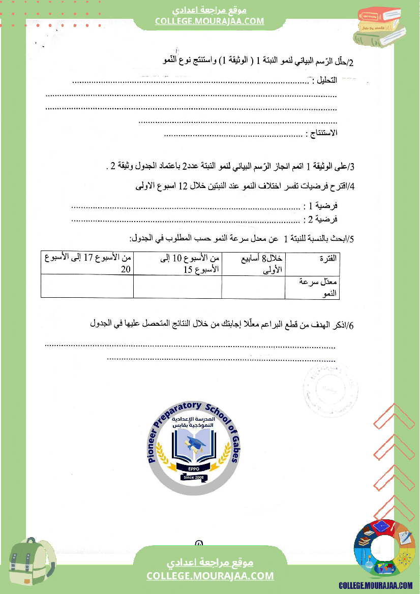 الفرض التأليفي الثاني في مادة علوم الحياة والأرض للسنوات الثامنة نموذجي
