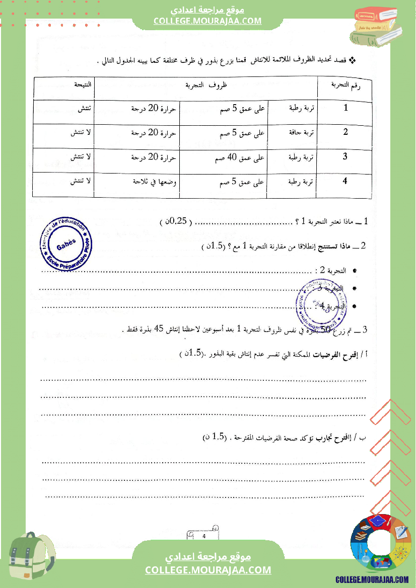 الفرض التأليفي الثاني في مادة علوم الحياةوالأرض للسنوات الثامنة نموذجي