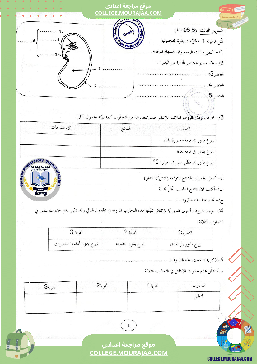 الفرض التأليفي الموحد الثاني في مادة علوم الحياة و الأرض للسنوات الثامنة نموذجي