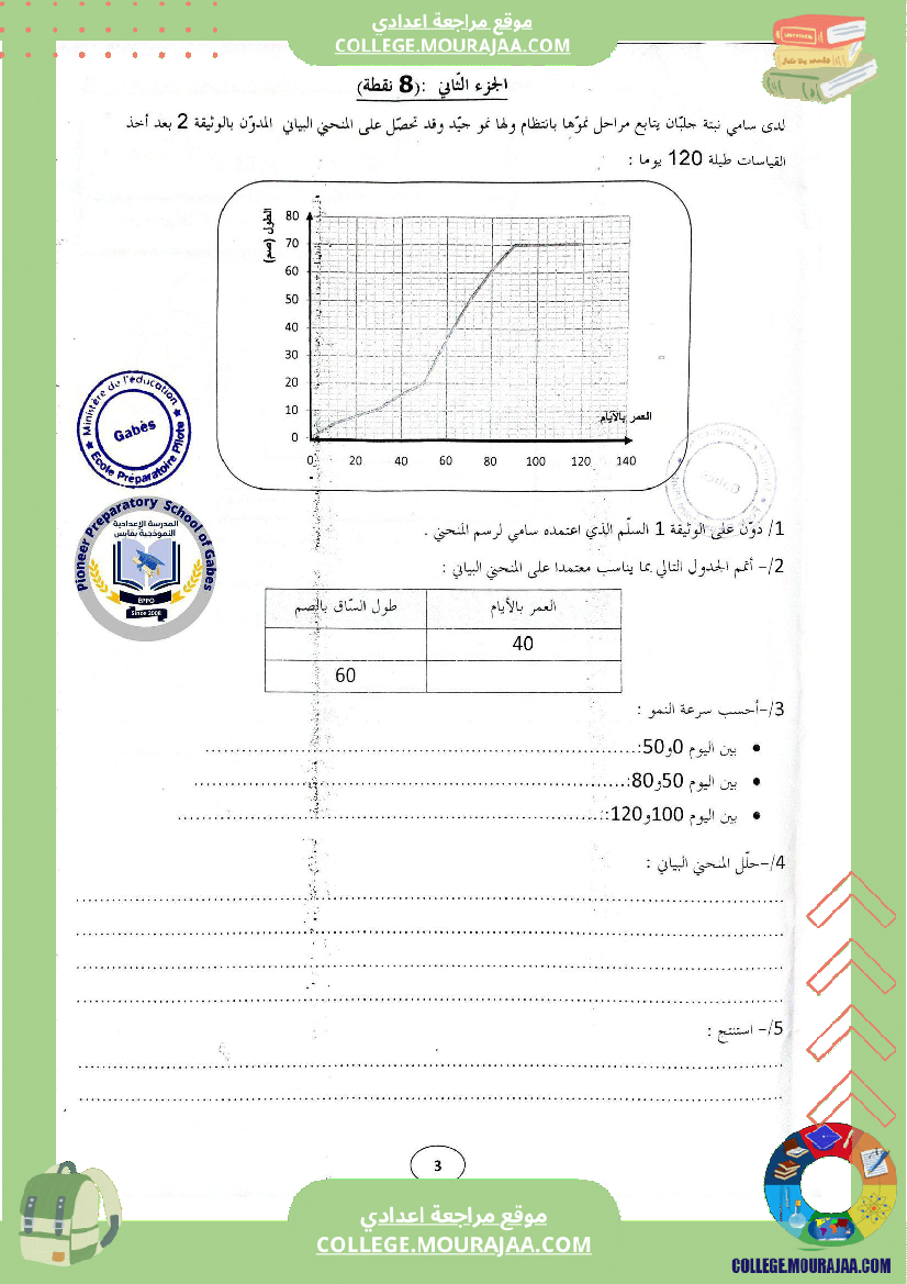 الفرض التأليفي الموحد الثاني في مادة علوم الحياة و الأرض للسنوات الثامنة نموذجي