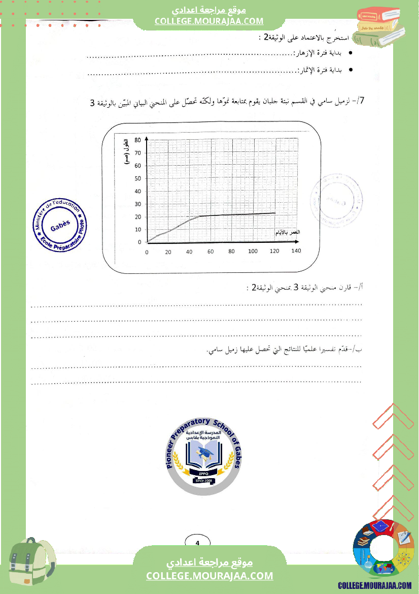 الفرض التأليفي الموحد الثاني في مادة علوم الحياة و الأرض للسنوات الثامنة نموذجي