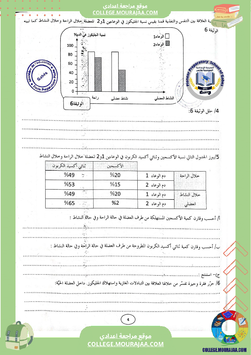 الفرض التأليفي الموحد الثاني في مادة علوم الحياة والأرض للسنوات التاسعة نموذجي