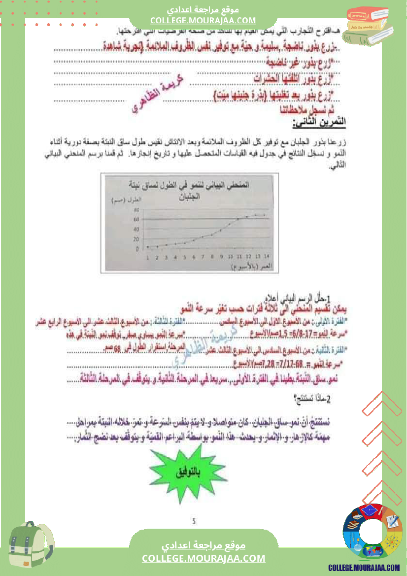 فرض تأليفي عدد 2 في علوم الحياة و الأرض للسنة ثامنة أساسي الثلاثي الثاني مع الإصلاح