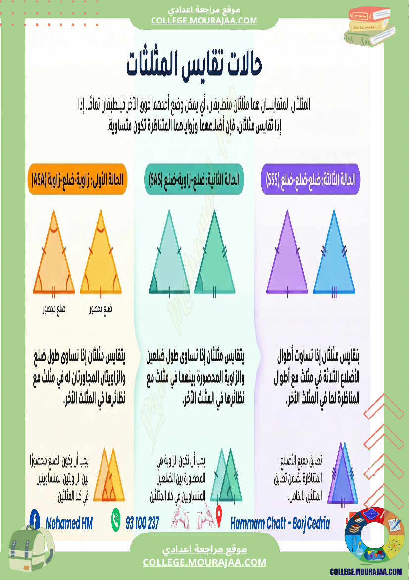 السنة_الثامنة_أساسيا_درس_تقايس_المثلثات