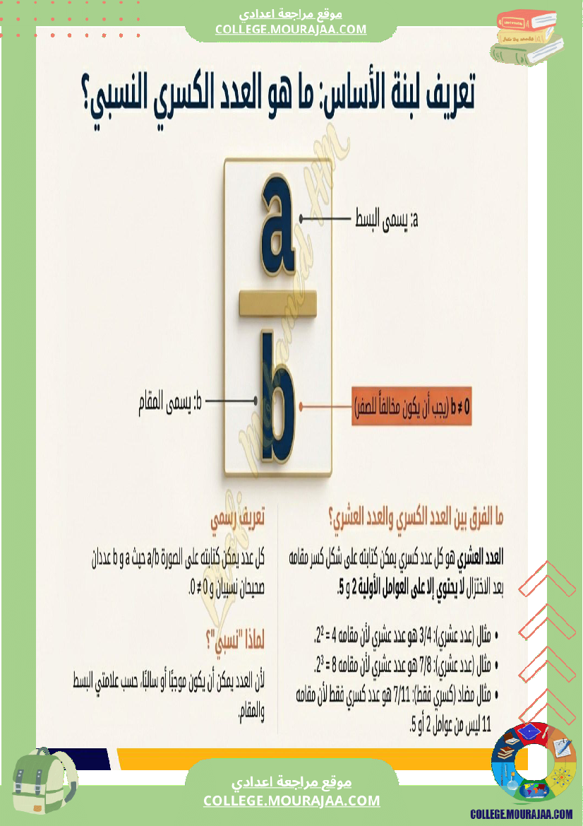 السنة_الثامنة_الأعداد_الكسرية_النسبية