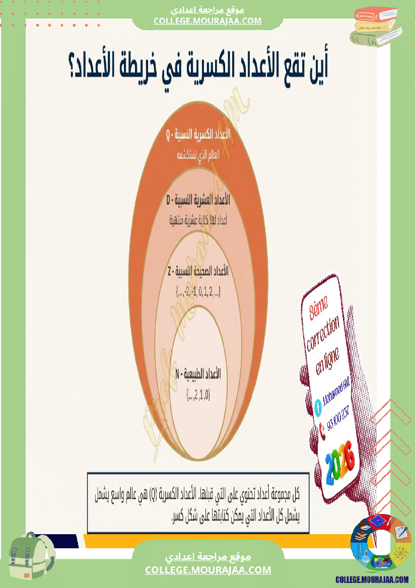 السنة_الثامنة_الأعداد_الكسرية_النسبية