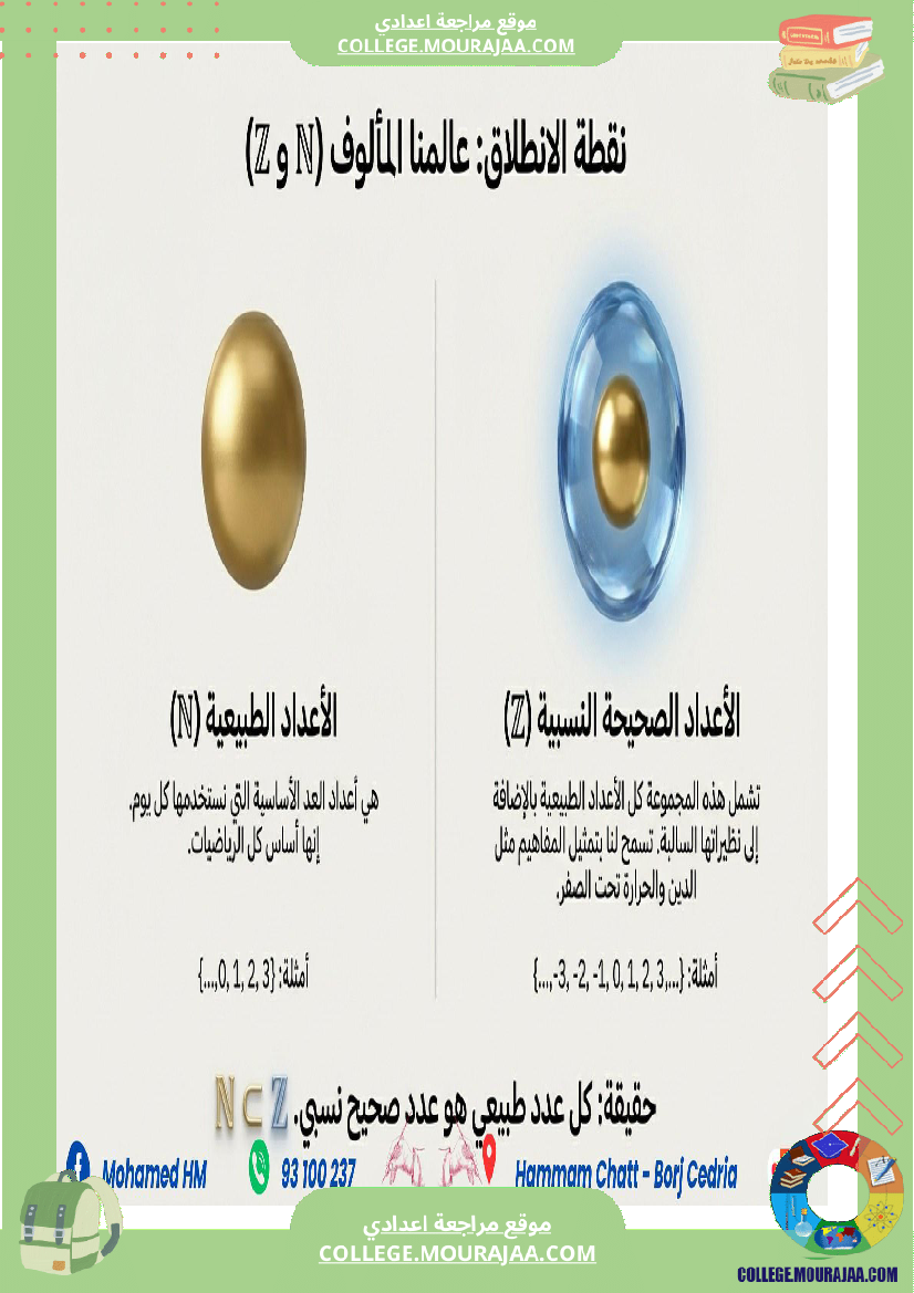 السنة_الثامنة_الاعداد_الكسرية_النسبية_(2)