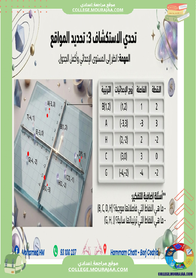 السنة_الثامنة_الاعداد_الكسرية_النسبية_(2)