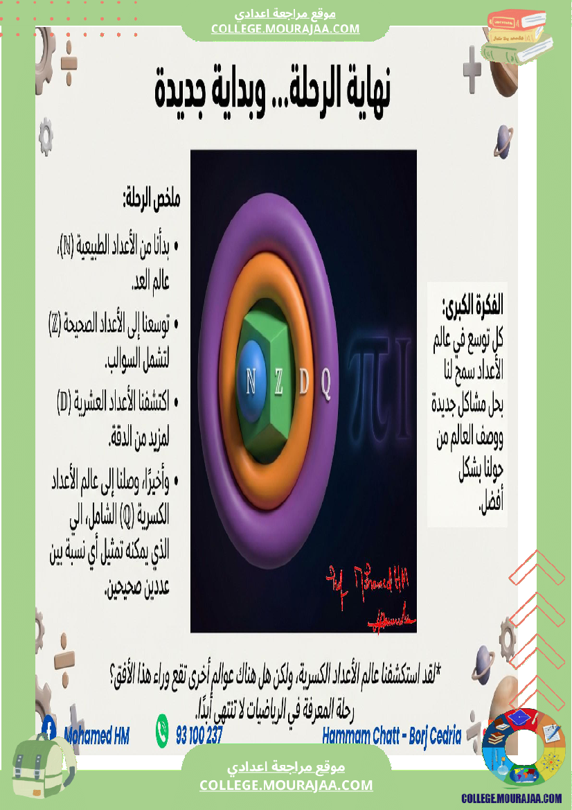 السنة_الثامنة_الاعداد_الكسرية_النسبية_(2)