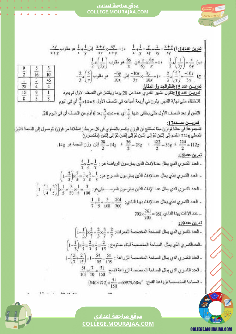 سنة الثامنة اساسي ملخص دروس الثلاثي الثاني و تمارين مع الاصلاح