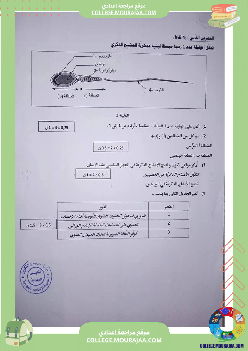 الإختبار التقييمي الموحد الفترة الثانية لتلاميذ السنوات التاسعة من التعليم الأساسي