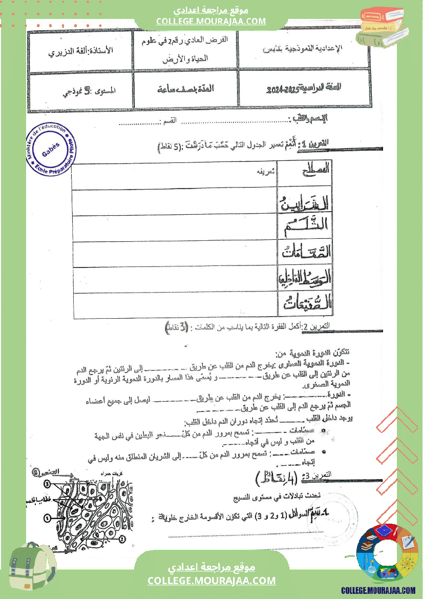 فرض مراقبة عدد 2 علوم الحياة والأرض للسنوات التاسعة نموذجي 