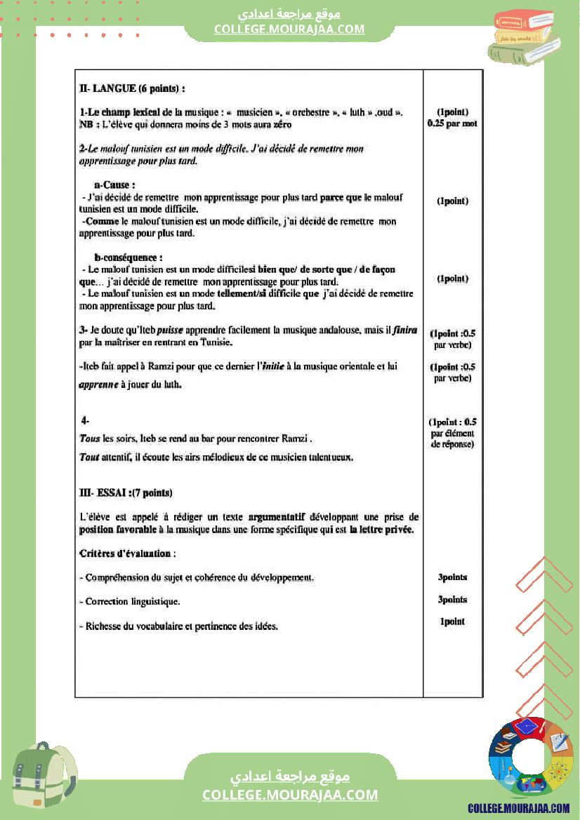 الفرض_التأليفي_عدد_2_الموحد_مادة_الفرنسية_للسنوات_التاسعة