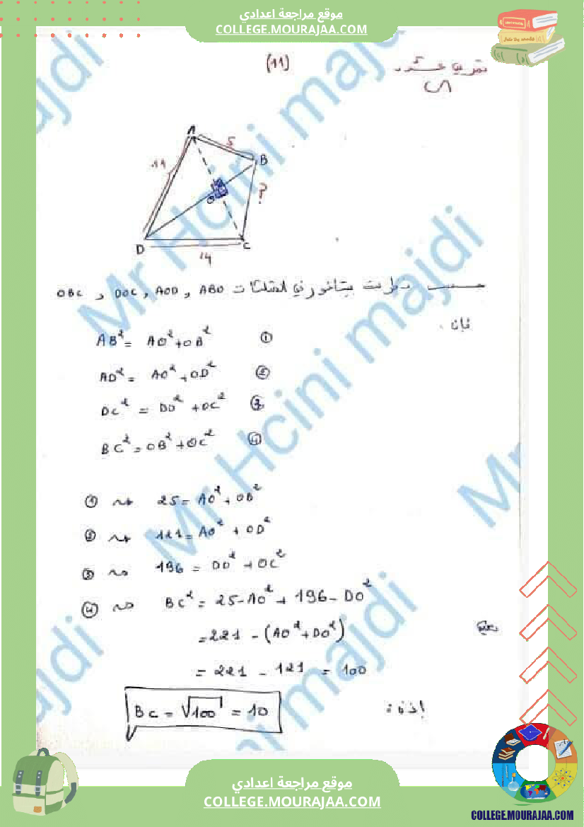 فرض تأليفي عدد 2 في الرياضيات للسنوات التاسعة نموذجي 