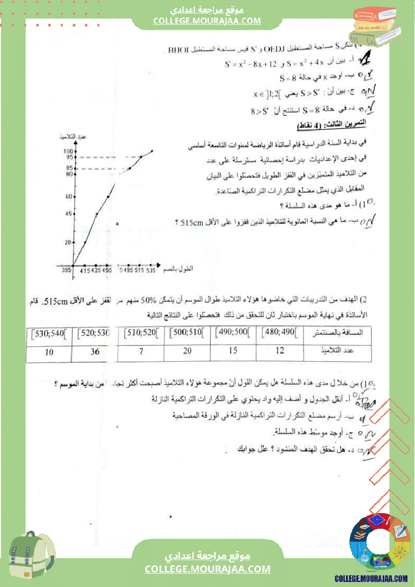 فروض تأليفية عدد 2 في الرياضيات للسنوات التاسعة