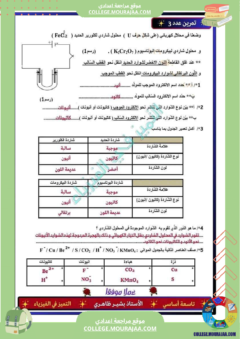 تاسعة_أساسي_علوم_فيزيائية_مع_الإصلاح_الثلاثي_الثاني