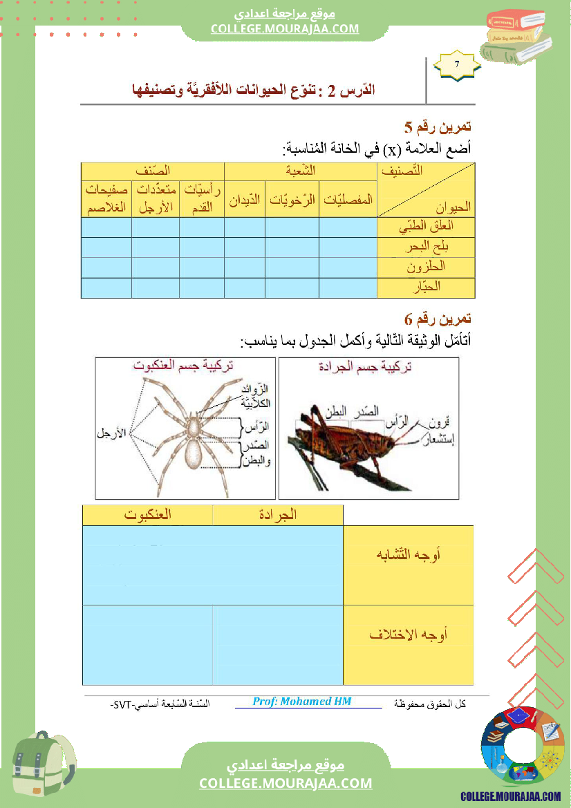 السنة السابعة مراجعة للفرض التأليفي عدد 02 في علوم الحياة والارض ملخص الدرس تمارين اصلاح