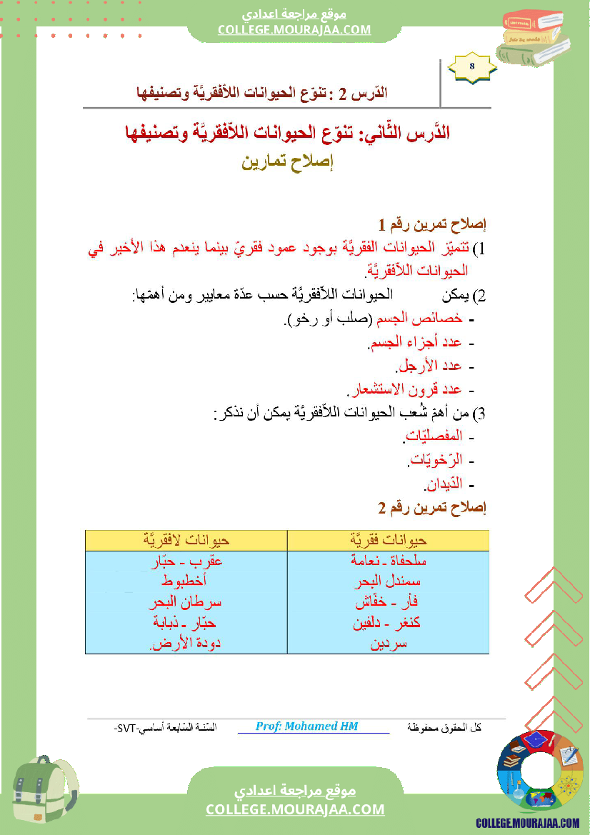 السنة السابعة مراجعة للفرض التأليفي عدد 02 في علوم الحياة والارض ملخص الدرس تمارين اصلاح