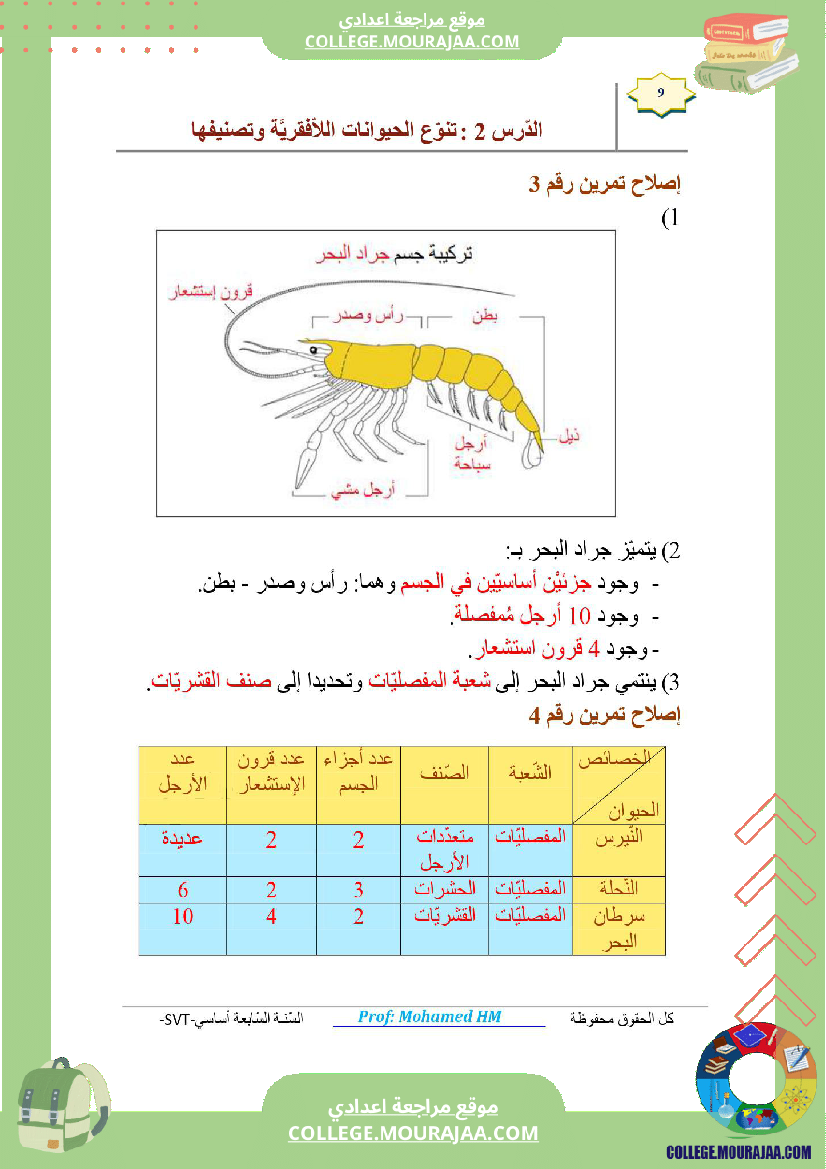 السنة السابعة مراجعة للفرض التأليفي عدد 02 في علوم الحياة والارض ملخص الدرس تمارين اصلاح