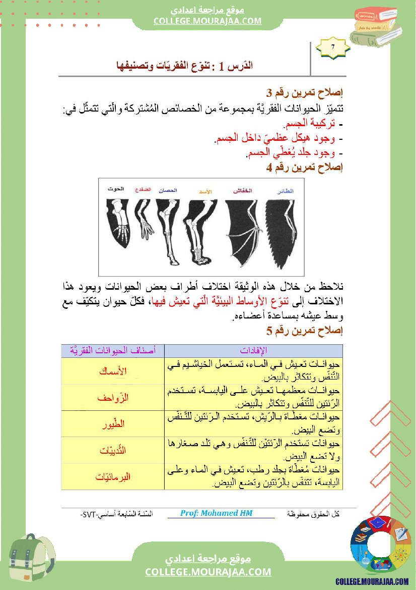 السنة السابعة مراجعة للفرض التأليفي عدد 02 في علوم الحياة والارض ملخص الدرس تمارين اصلاح